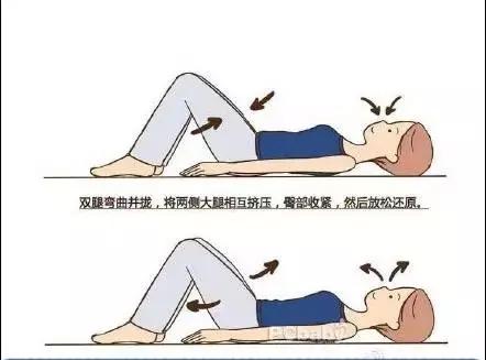 产后七日形体恢复操,产后七日操