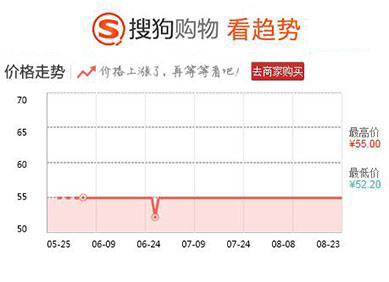 100元内好用的国货护肤品,100元以内化妆品排行榜