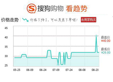 100元化妆品哪个好用,100以内全套平价化妆品护肤品