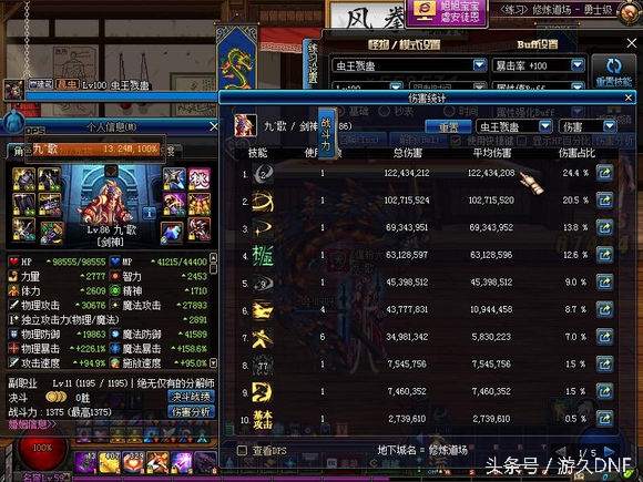 dnf幽魂套适合哪些职业,噩梦套和大幽魂套伤害测试