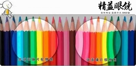 如何挑选镜片不被坑,镜片讲究什么参数