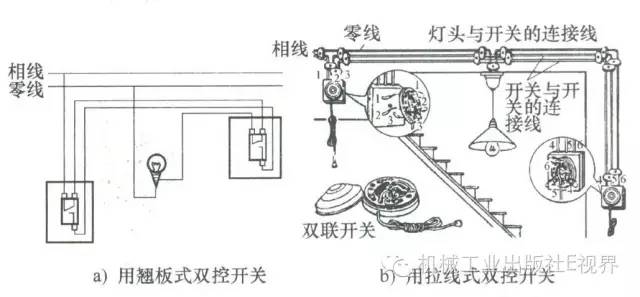 综合布线线缆测试口诀 (综合布线十句口诀)