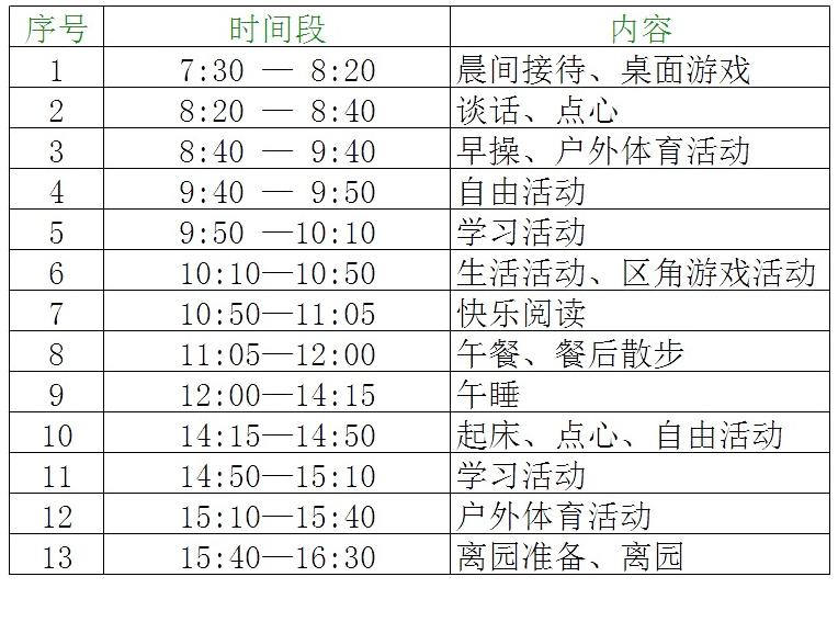 幼儿园新生家长会班主任讲稿,幼儿园新生家长会的布置