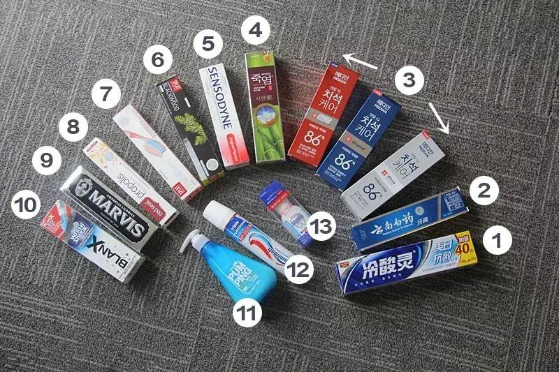 网红牙膏测评打假,推荐一款性价比高的网红牙膏