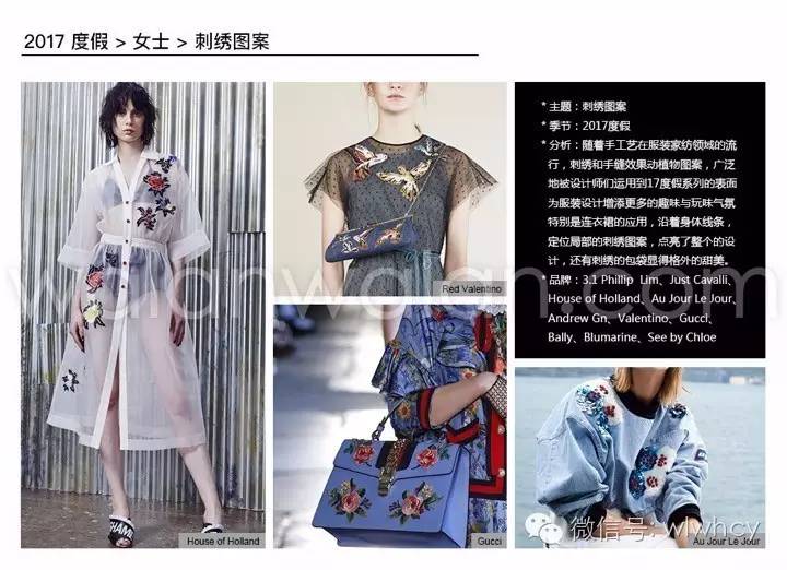 印花图案趋势在哪里,趋势在哪机会就在哪