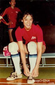 中国各个领域运动员,中国各个省份代表的羽毛球运动员