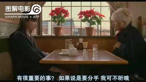 图解—《恋空》爱情的最初愿望是如此单纯