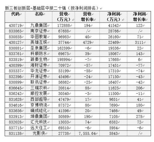 团贷网旗下有哪些网贷公司,团贷网网贷