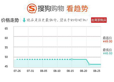 新手平价底妆套装,超平价贫民窟彩妆推荐