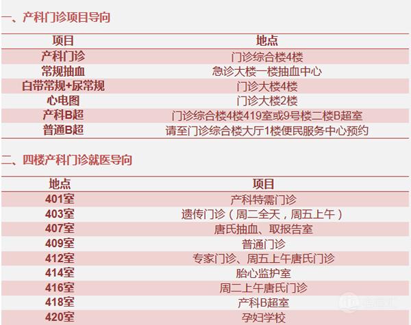 上海新华医院冬季挂号,上海新华医院挂号攻略