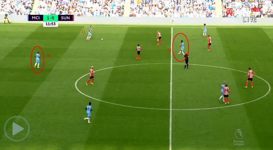 瓜帅解说曼城新阵,瓜帅曼城战术