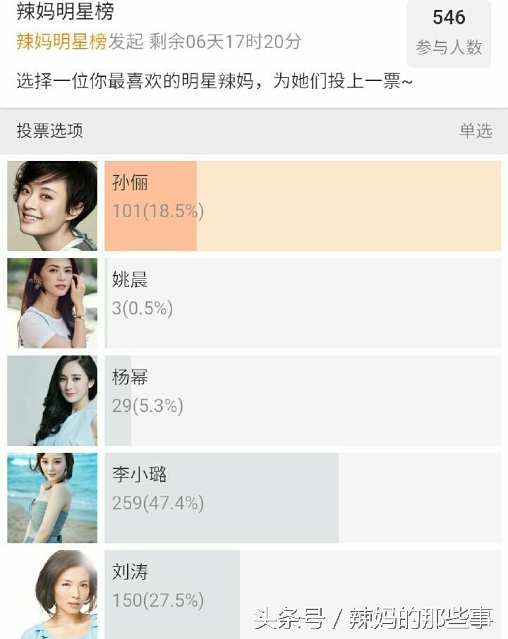 最美的辣妈杨幂,中国最美的十大女明星杨幂第几名