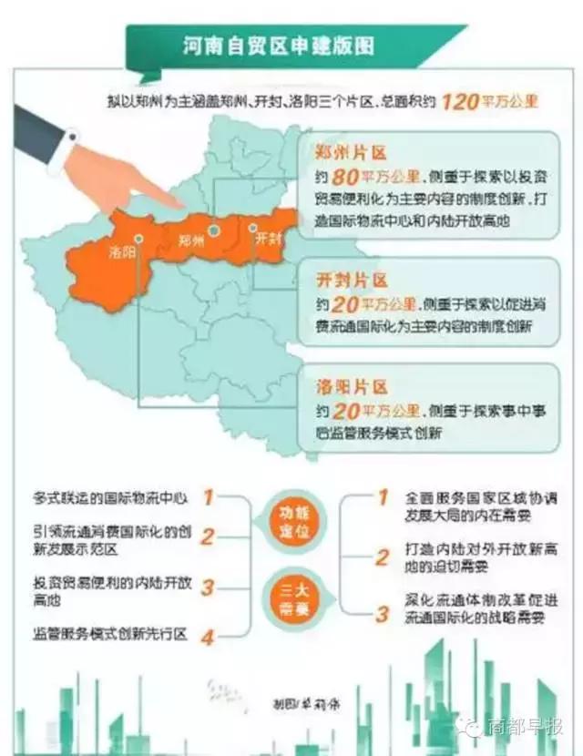 今日郑州2016年9月1日(农历丙申年八月初一星期四)