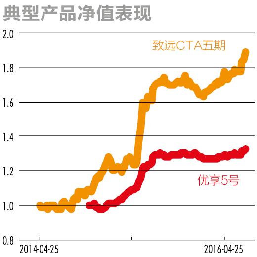 股票量化方法及技巧,股票量化实用技巧
