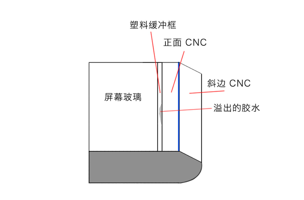 魅族魅蓝metal的屏幕怎么样,魅族魅蓝metal2是全网通
