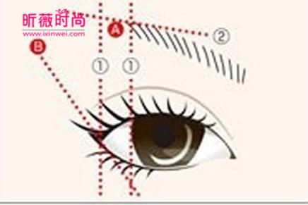 眉笔使用方法详解初学者,眉笔画眉技巧视频教程