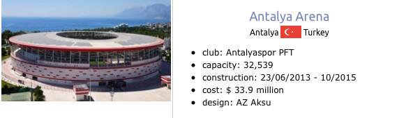 中国十佳体育场,2018年度十大最佳体育场