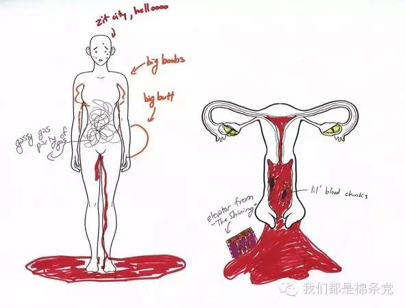 揭秘|有些痛女人才懂。颤抖吧，男人们！