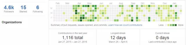 简寻专访「轮子哥」——代码为剑,热血如沸
