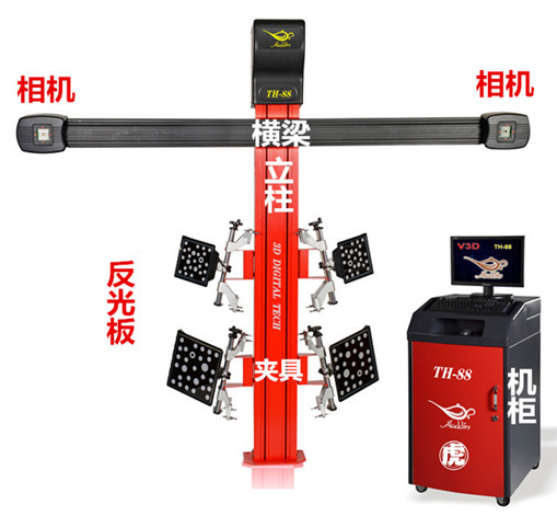 四轮定位也有好坏之分吗,四轮定位要钱吗