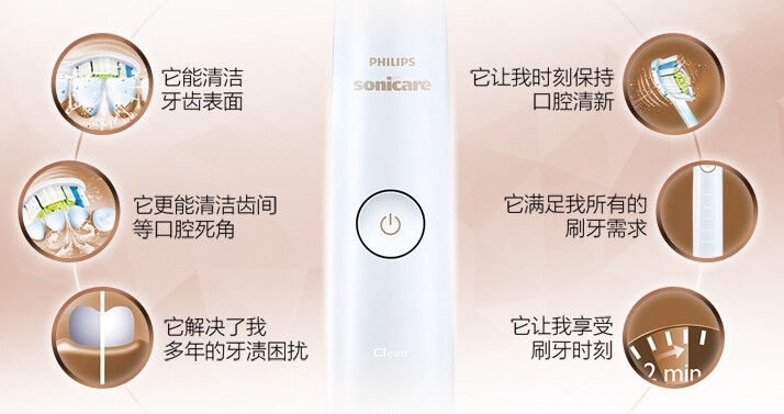 飞利浦电动牙刷推荐真实测评,飞利浦电动牙刷入门和高端的区别