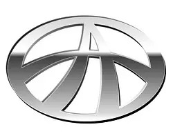 标志汽车合集,所有汽车标志大全图