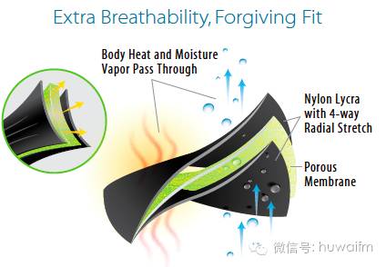 bioskin泰国哪里有卖,bioskin涂抹式水光针测评