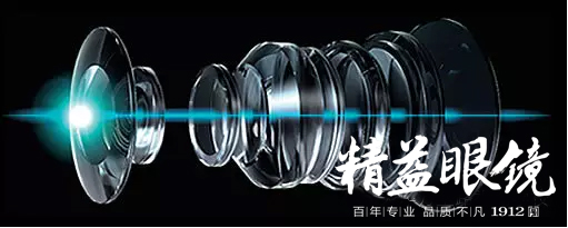 眼镜片定制和购买,私人定制眼镜片