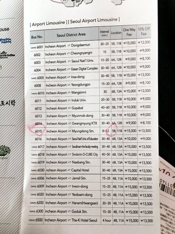 韩国美食集合大全,最新韩国美食大全