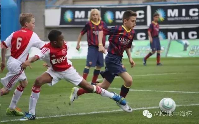 mic地中海杯2013,mic国际青少年足球比赛中国