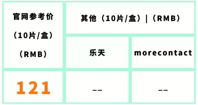 日本美瞳牌子推荐,适合大眼妹子戴的美瞳日本牌子的