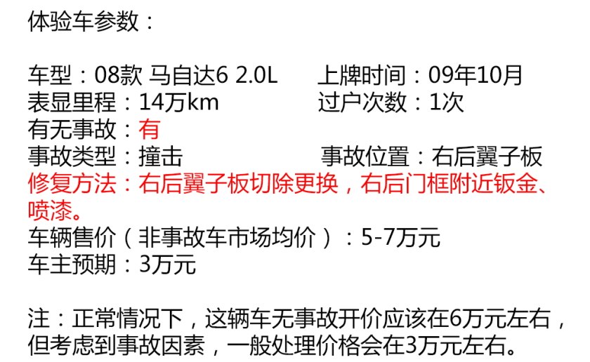 国内比较权威的二手车检测,二手车第三方检测哪个公司最靠谱
