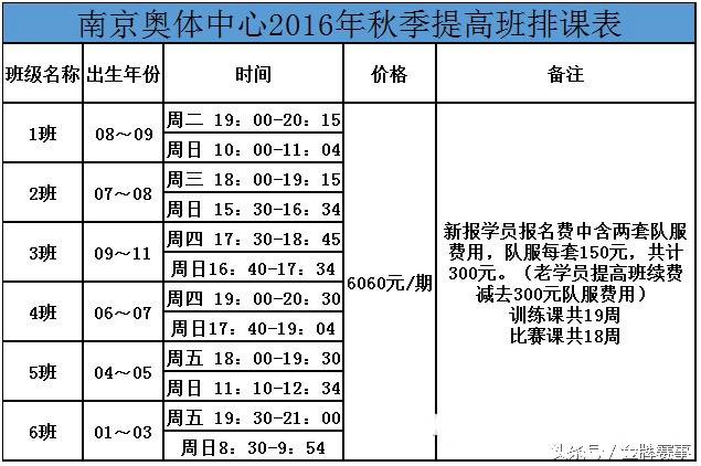 拉玛足球学院招生,苏体招生