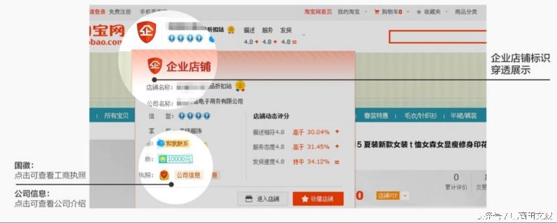 淘宝卖家必须知道的知识和技巧,淘宝卖家的小技巧是什么样的