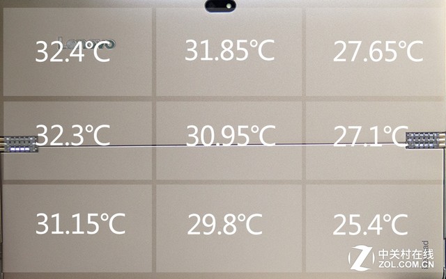 联想平板miix4怎么样,联想miix4功能