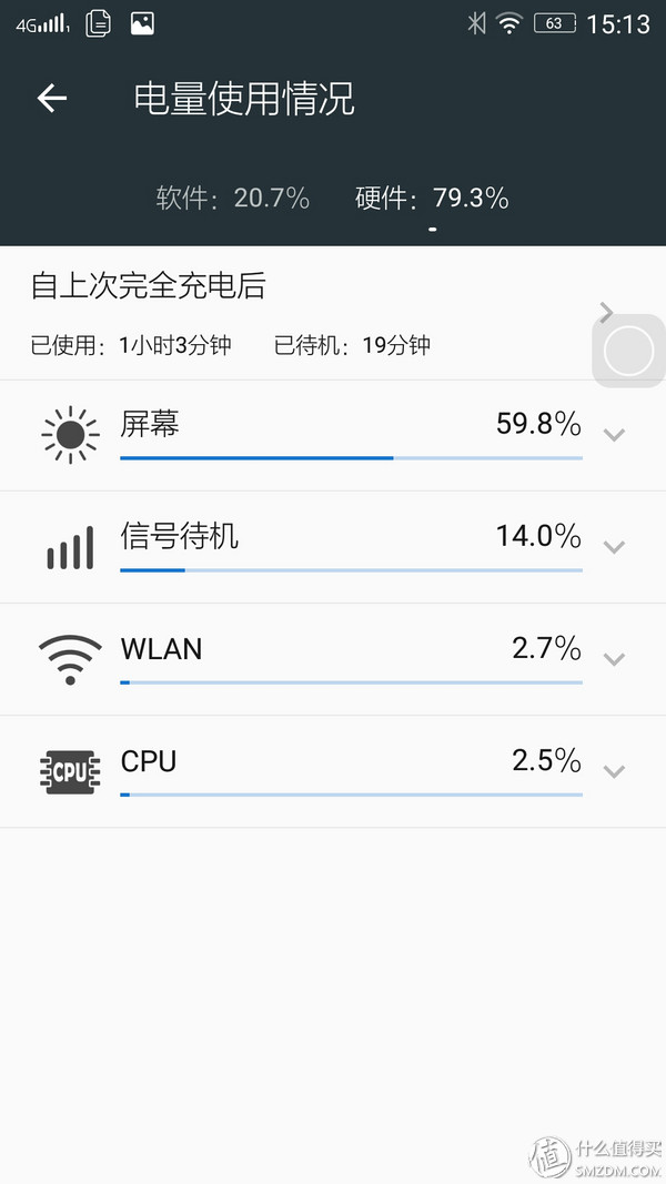 联想乐檬k3质量怎么样,联想乐檬k3note评测