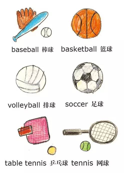 美国亲子日常生活对话,美国亲子情景对话