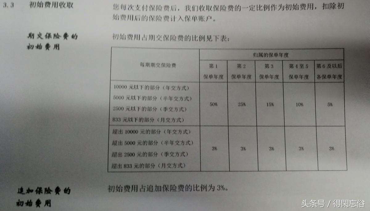平安智能星终身寿险的七大缺点,平安智能星终身寿险万能型领取