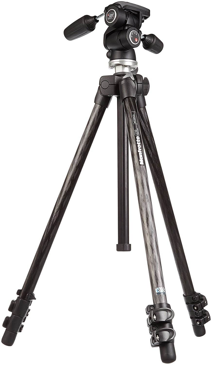 单反相机结构及功能介绍图,单反相机的基本标准是什么