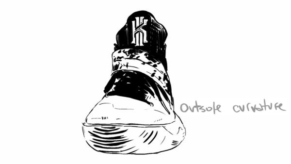 青少年篮球传球基本功训练,四角传球示意图及说明篮球