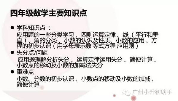 数学老师整理：小学数学主要知识点失分点分析