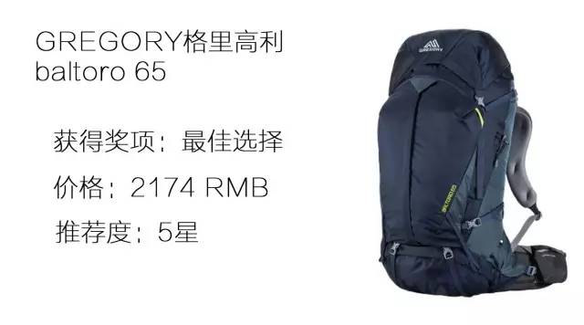 户外背包平价推荐好物,户外十大必买背包