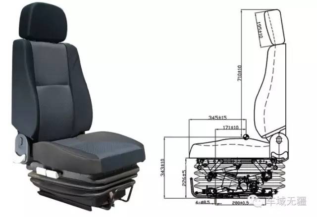 座椅为什么那么舒服,座椅为什么坐着不舒服