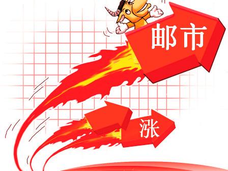 中国邮驿的发展,中国邮市历史上出现的热潮