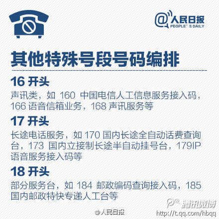 如何辨别骚扰电话还是诈骗电话,如何对付诈骗电话和骚扰电话