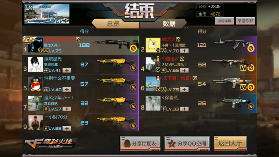 cf手游打生化最强平民散弹枪,手游用奇葩武器打cf高端局