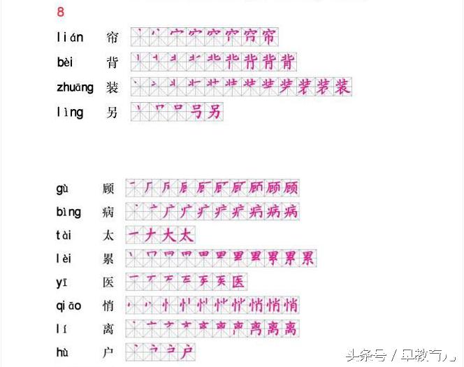 贝的故事的生字笔顺,生字笔顺怎么读