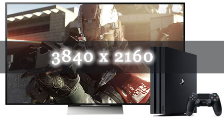 玩家福音：4K超高清分辨率电视终获新用场