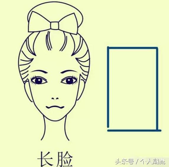 一分钟告诉你什么样的脸型,优雅少女脸属于哪一种脸型