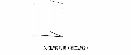 折页印刷尺寸图解,三折页印刷技术